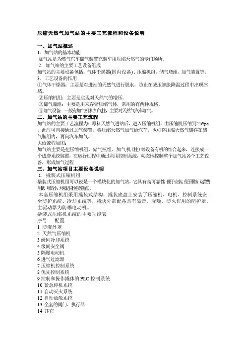 CNG加气站工艺流程