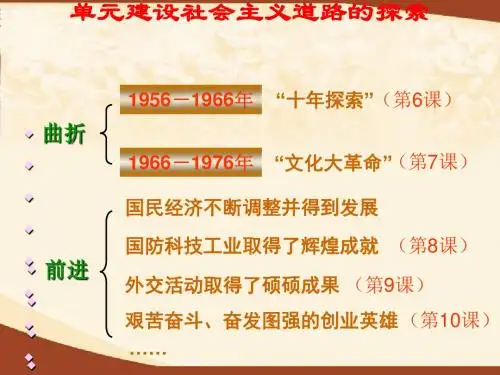 艰难曲折的探索历程ppt10