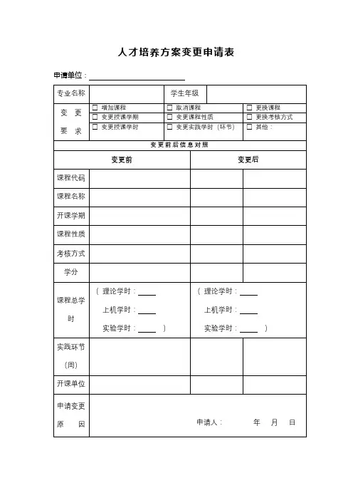 人才培养方案变更申请表【模板】