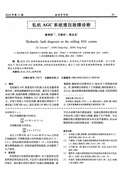 轧机AGC系统液压故障诊断