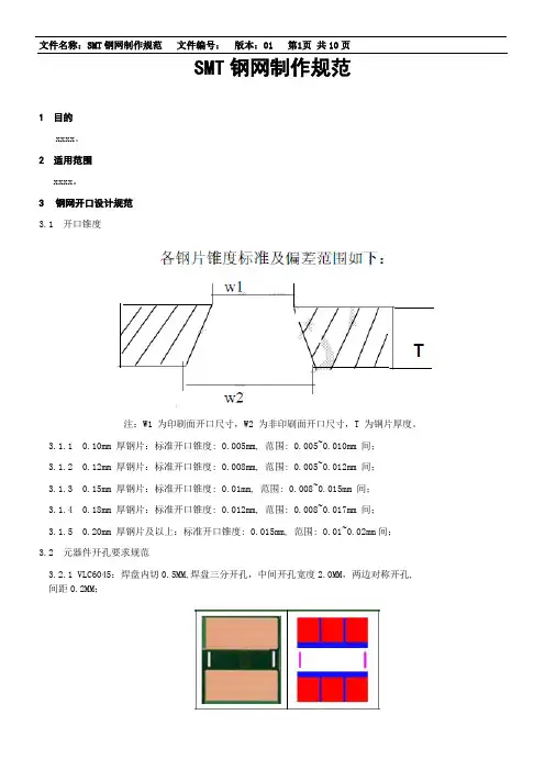 SMT钢网制作规范