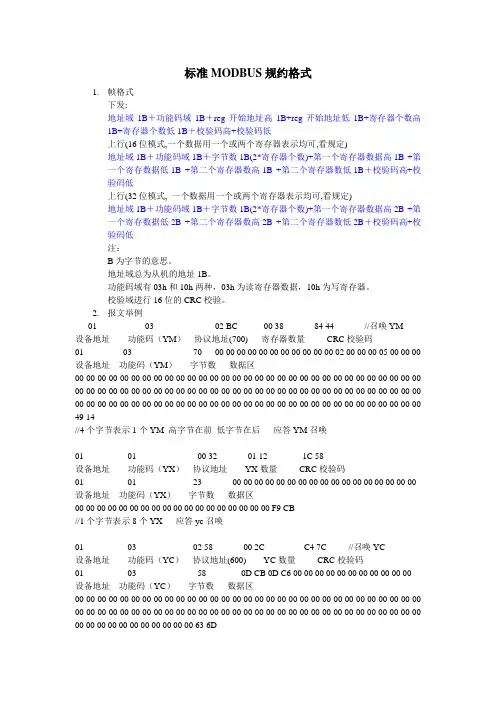 标准MODBUS规约格式