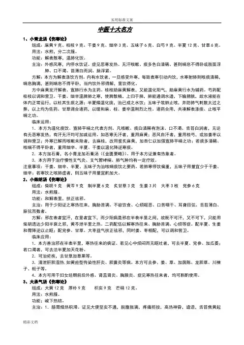 详解中医十大名方