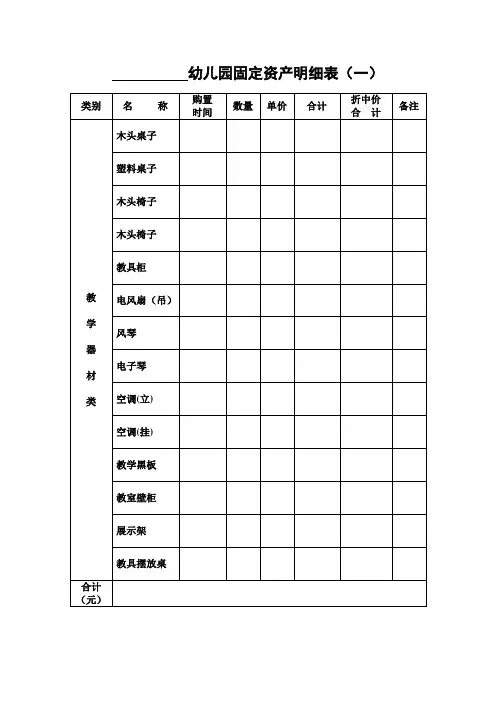 幼儿园固定资产明细表 3