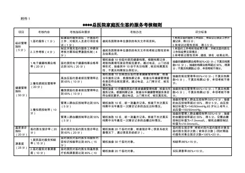 家庭医生签约的考核细则、评估表