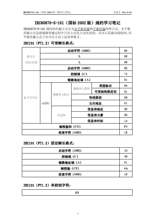 IEC101规约学习笔记