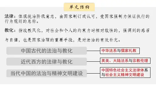 第8课 中国古代的法治与教化【课件】