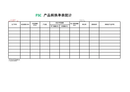 FSC产品转换率统计表