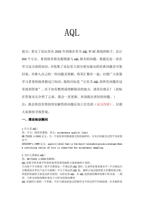 AQL RQL