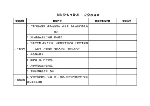 制氧设备及管道安全检查表