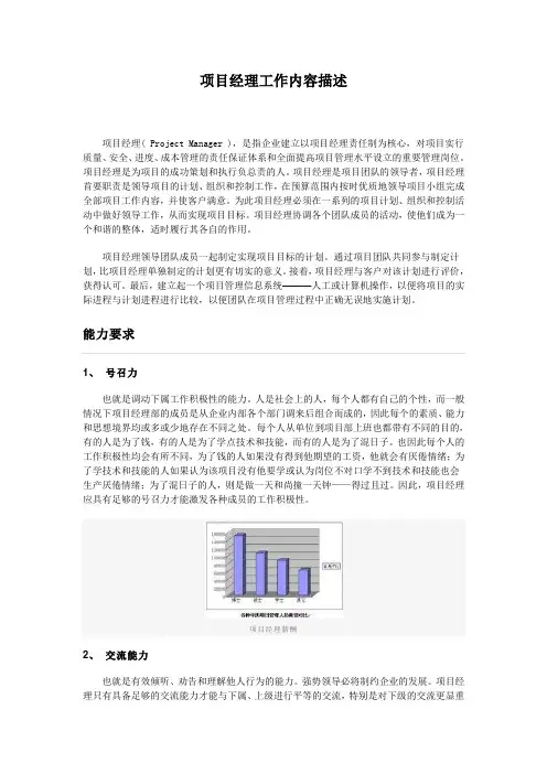 项目经理工作描述