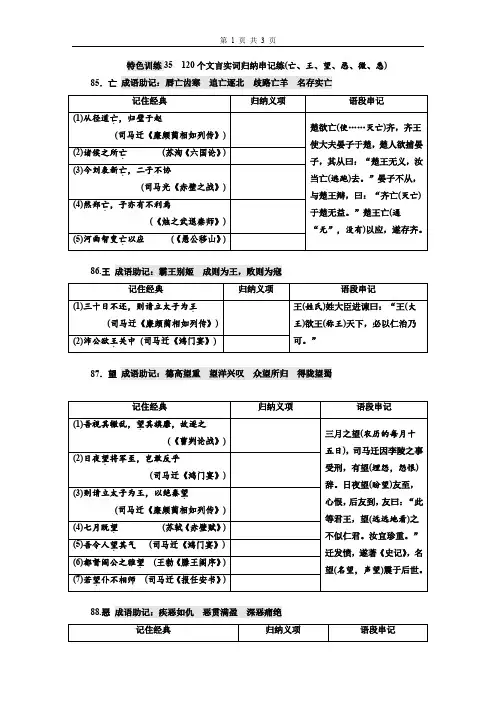 高考语文35：120个文言实词归纳串记练(亡、王、望、恶、微、悉)