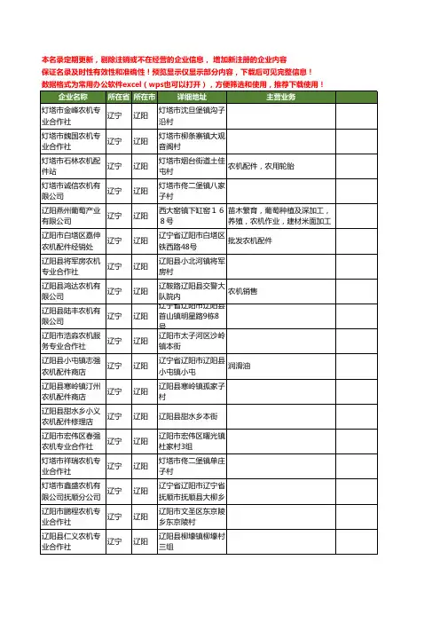 新版辽宁省辽阳农机工商企业公司商家名录名单联系方式大全80家
