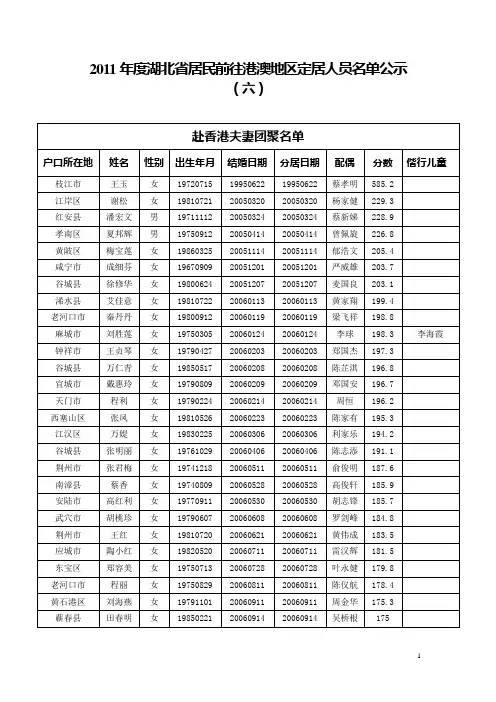 2 0 10年度湖北省居民前往港澳地区定居人员名单公示