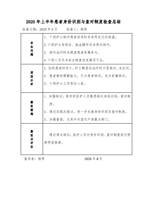 2020上患者身份识别与查对制度检查总结、改进措施