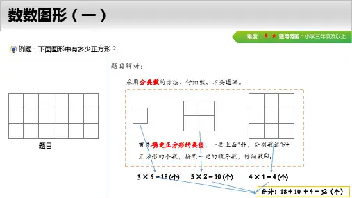 小学奥数-数数图形