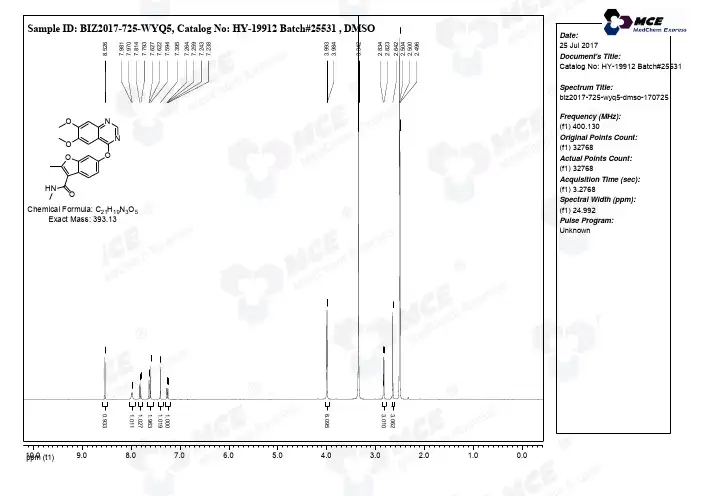 Fruquintinib_HNMR_25531_MedChemExpress