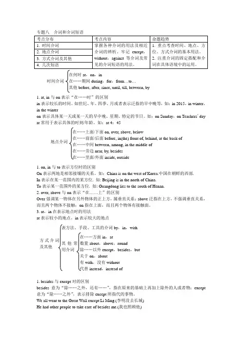 专题八 介词和介词短语(讲解)