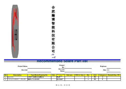 设备易损件清单 -模板