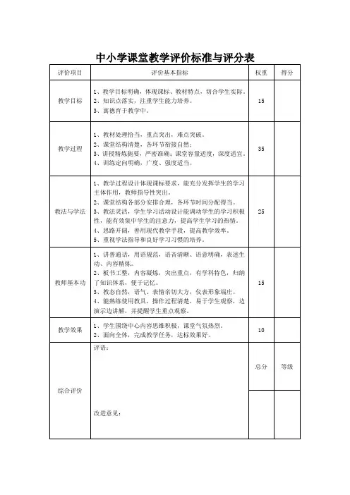 中小学课堂教学评价标准与评分表