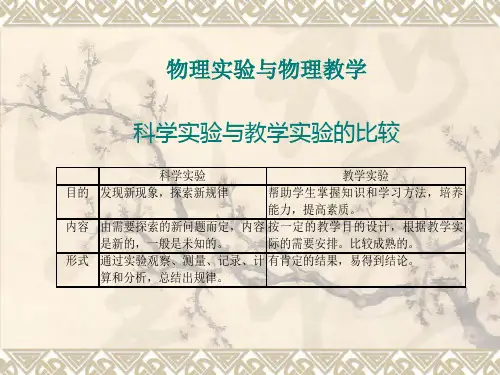 《物理实验教学研究》PPT课件