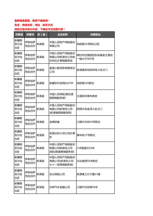 新版新疆维吾尔自治区伊犁哈萨克自治州新源县保险企业公司商家户名录单联系方式地址大全21家