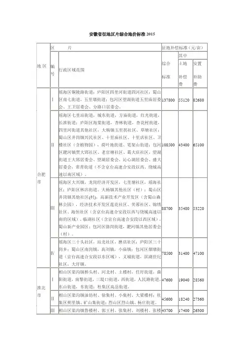 安徽省征地区片综合地价标准2015