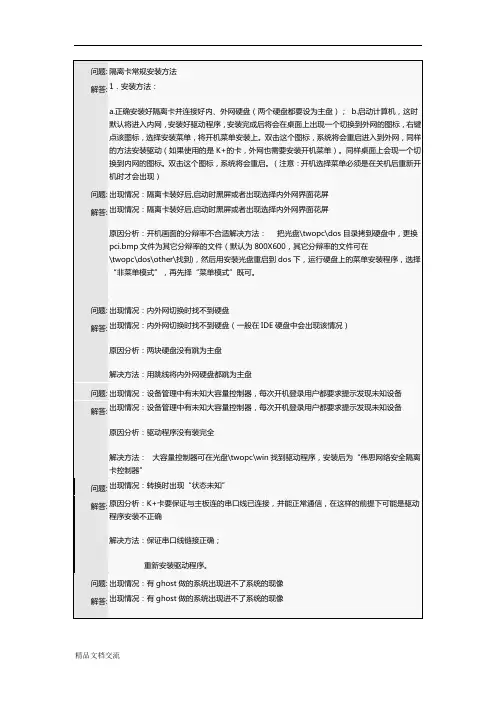 隔离卡注意事项及各种故障解决方法