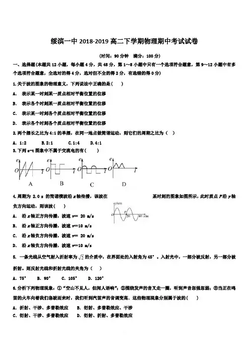 黑龙江省绥滨县第一中学2018-2019学年高二下学期期中考试物理试题【附答案】