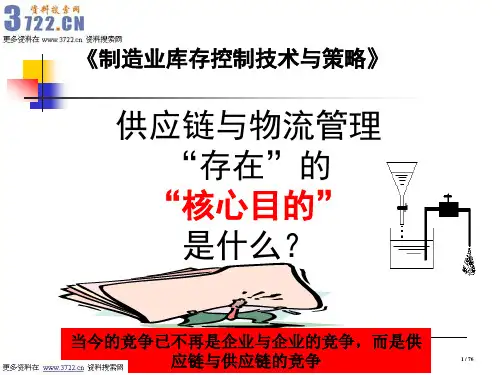 制造业库存控制技术及策略(PPT 79页)