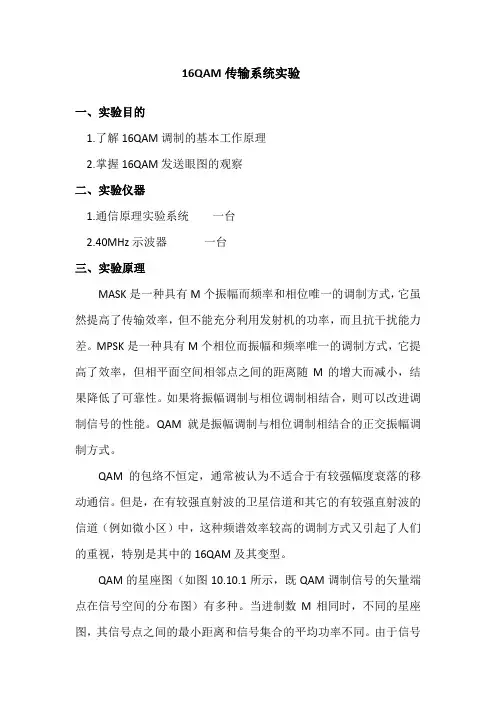 16QAM传输系统实验-11