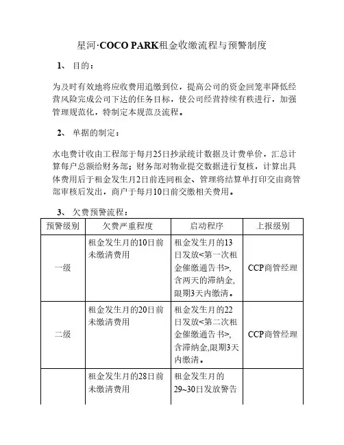 星河COCOPARK租金费用收缴流程与预警制度070724-