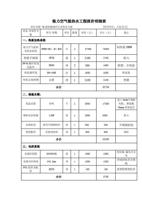 76套房间格力空气能热水工程报价明细表