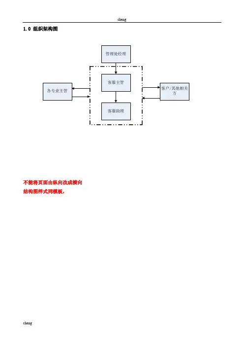 物业服务中心组织机构架构
