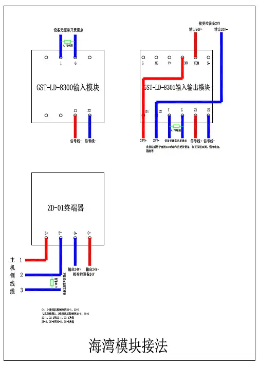 报警设备模块接线图 Model (1)