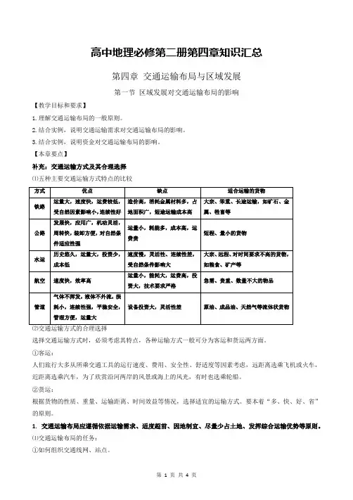 高中地理必修第二册第四章知识汇总