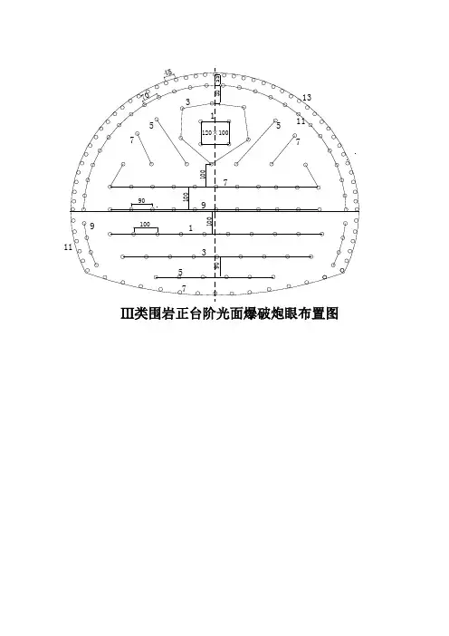 隧道开挖炮眼布置图