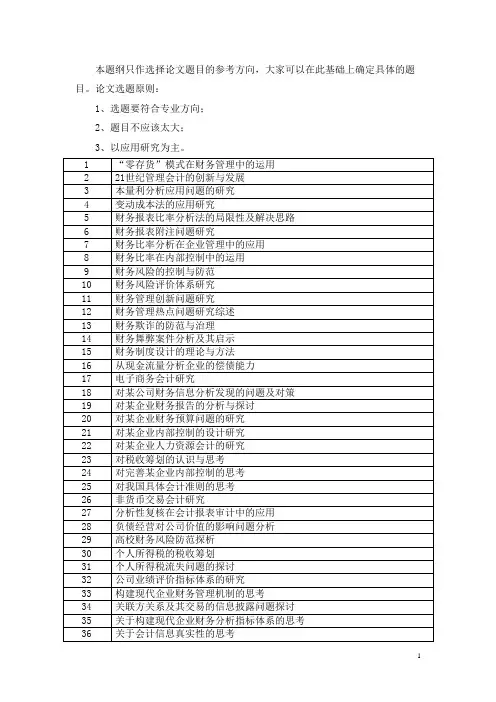经济管理系毕业论文选题参考.
