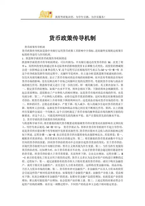货币政策传导机制