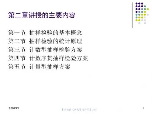 质量管理第2章 抽样检验
