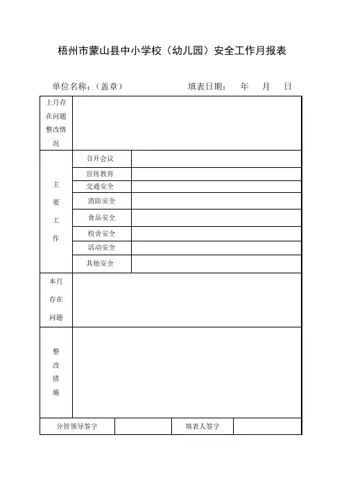 安全工作月报表