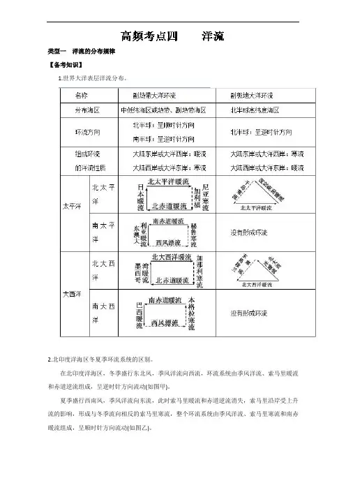 专题3.5 高频考点四 洋流-奇招制胜2017年高考地理热点+题型全突破 含解析 精品