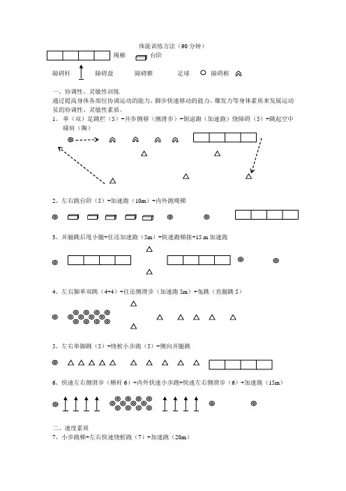 综合体能训练方法