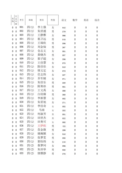 考场模板及登分表Book1 (version 1)