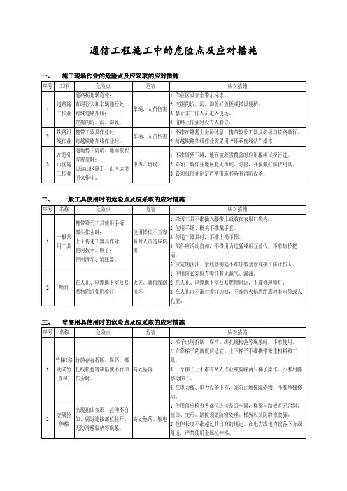 通信工程施工中的危险点及应对措施 2