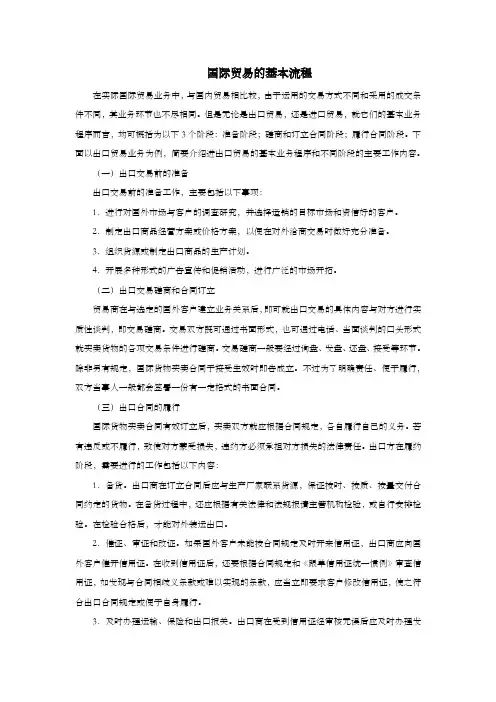 国际贸易的基本流程