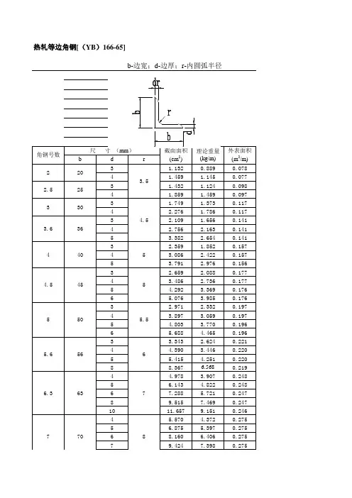 钢材重量速查表
