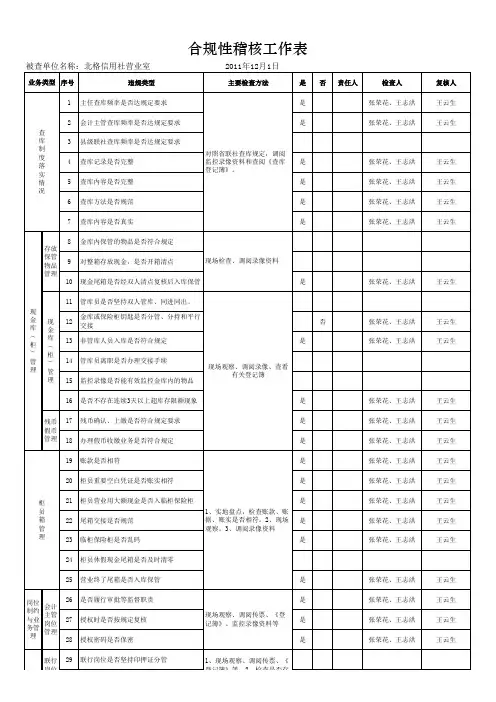 北格营业室合规性稽核工作表
