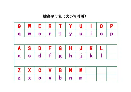 键盘字母表大小写(可直接打印)