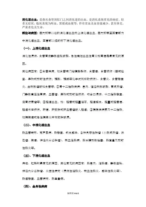 消化道出血 4